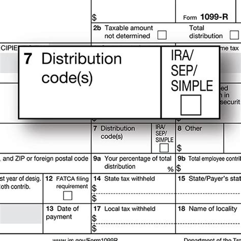 1099 rmd withdrawal code